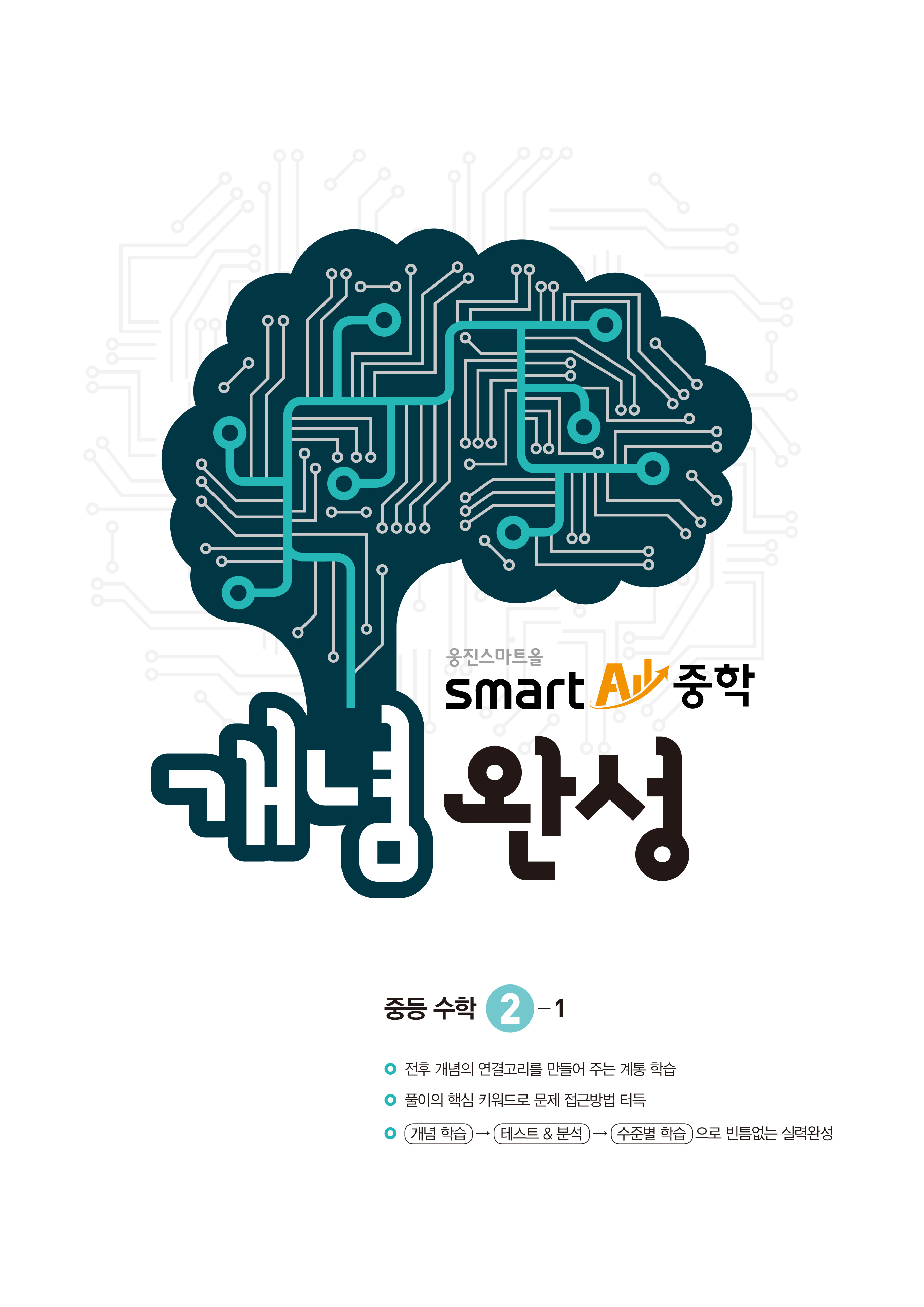 썸네일2